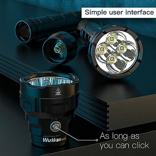 LED flashlights with multiple views and features highlighted.